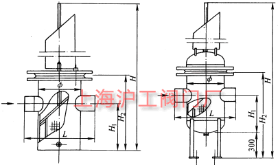 �@ʽ�^�V����Ҫ���μ��Y(ji��)��(g��u)�ߴ�ʾ��D
