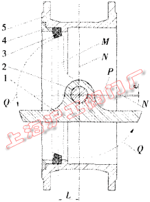 雙偏心結構(圖 1)