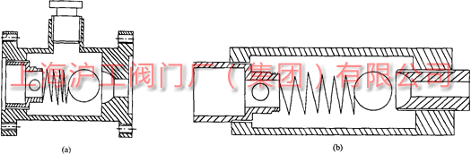 新型直通式止回閥結構圖(圖2)