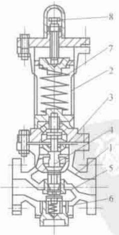 �D 2-16 ���ɲ�ģʽ�p���y